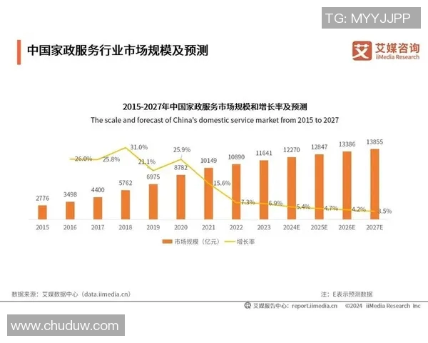 创新驱动下的竞技体育发展探索与未来趋势分析
