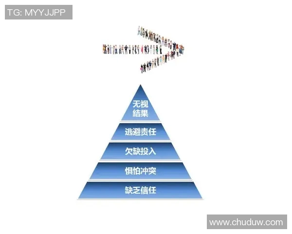 北京飞盘队力量表现数据分析揭示运动员潜力与团队协作的关键因素