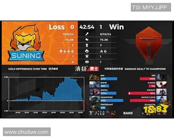 CSGO赛事分析：深入探讨LNG战队的实力与战术优势